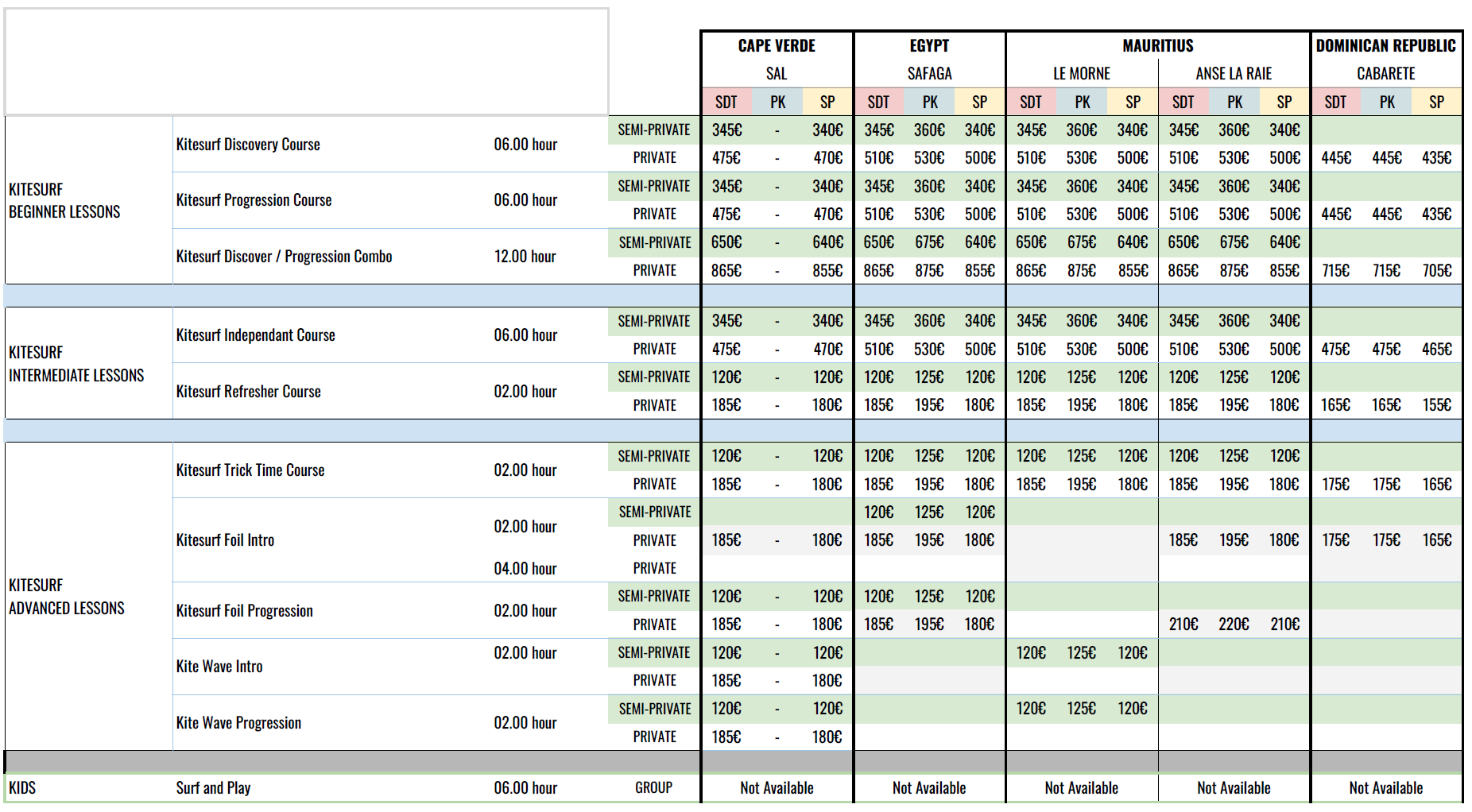 prices of kitesurf lessons 2023 ION CLUB