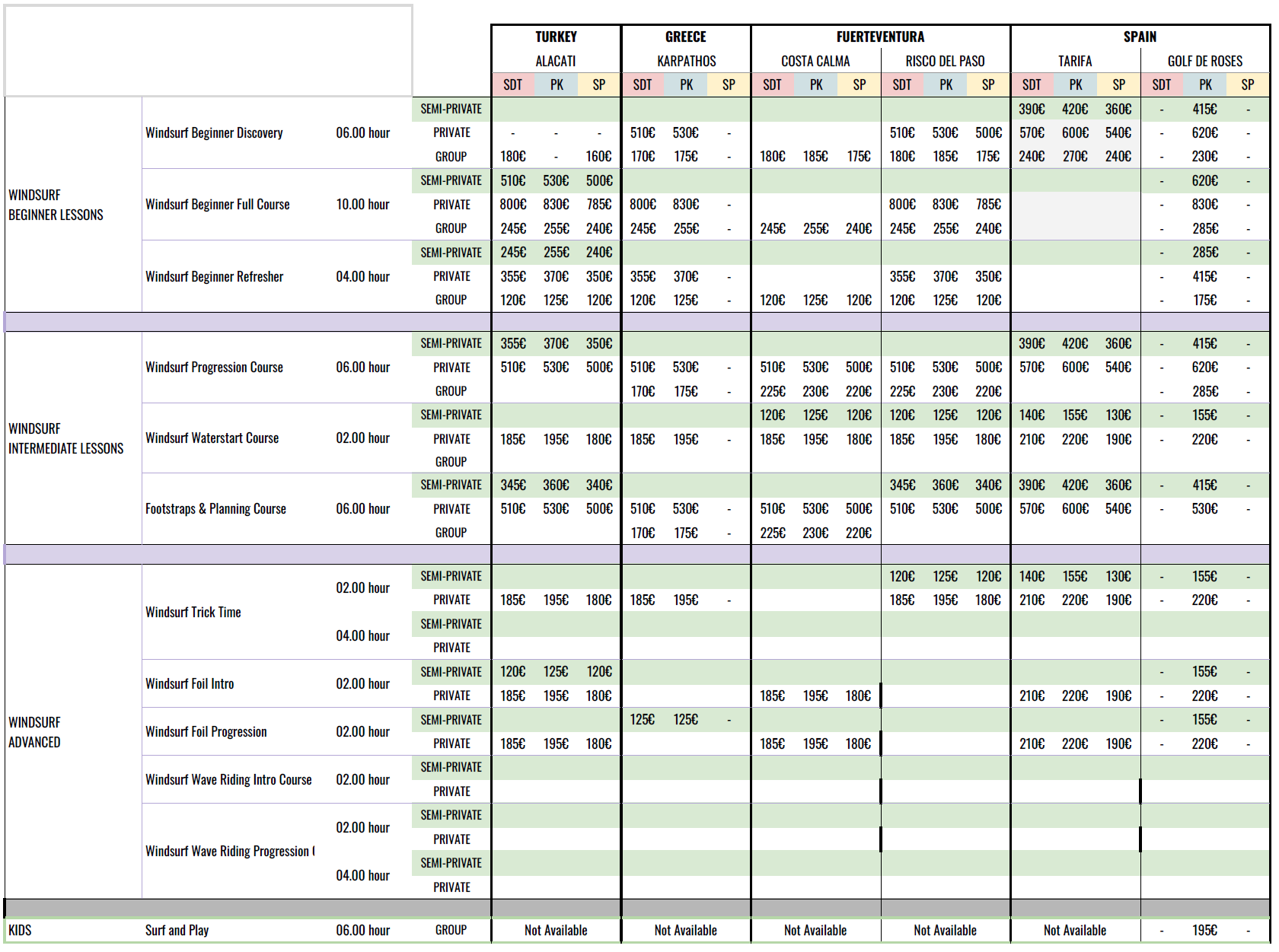 prices of windsurf lessons 2023 ION CLUB