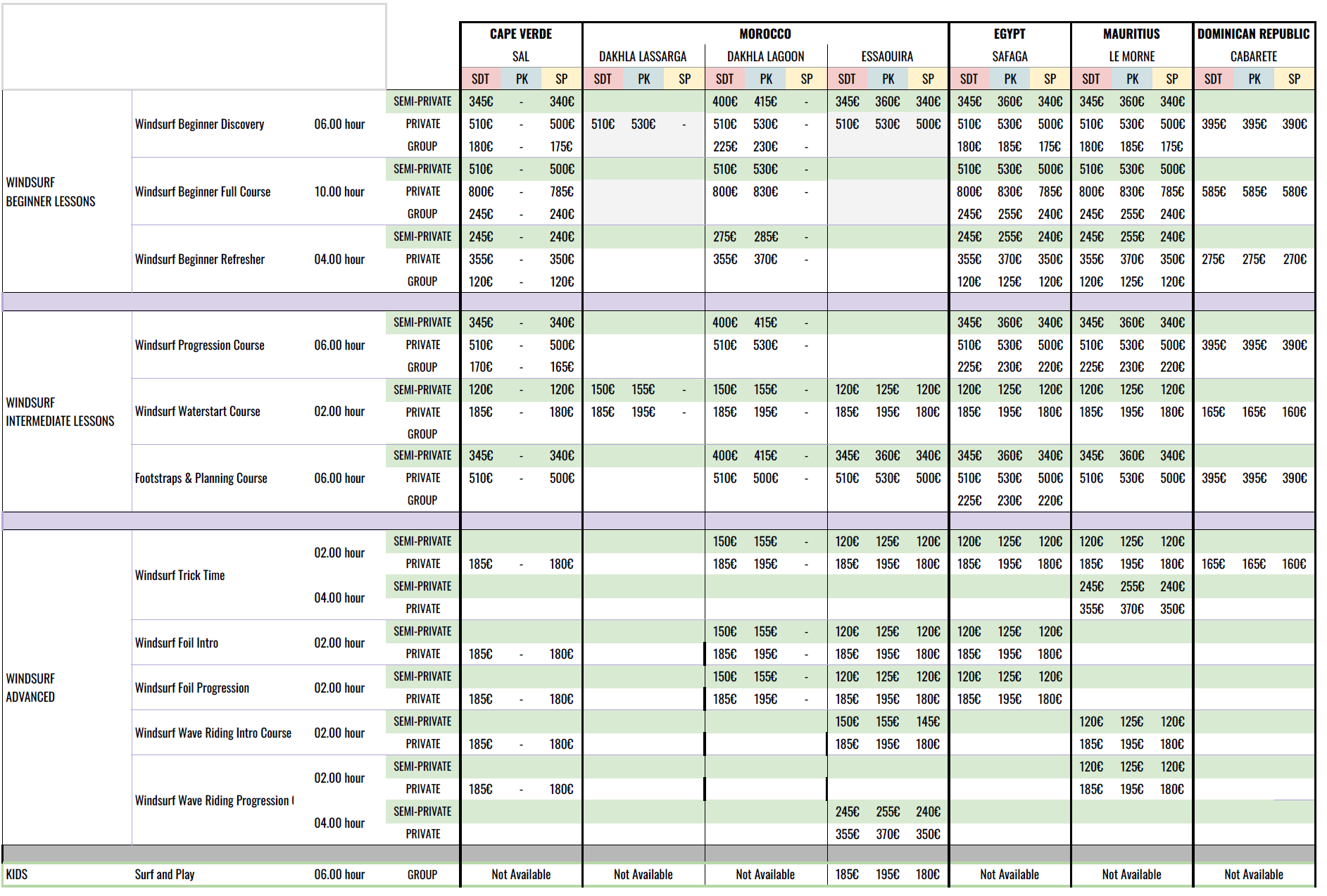 prices of windsurf lessons 2023 ION CLUB