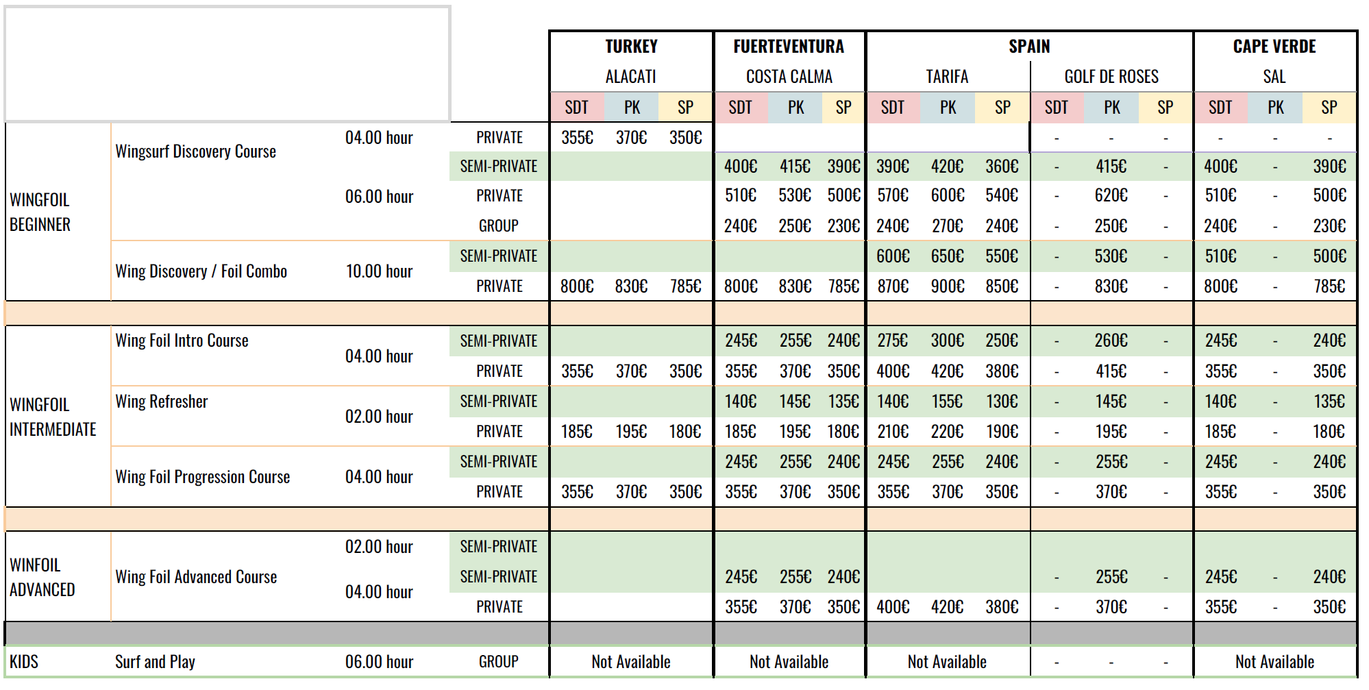 prices of wingfoil lessons 2023 ION CLUB