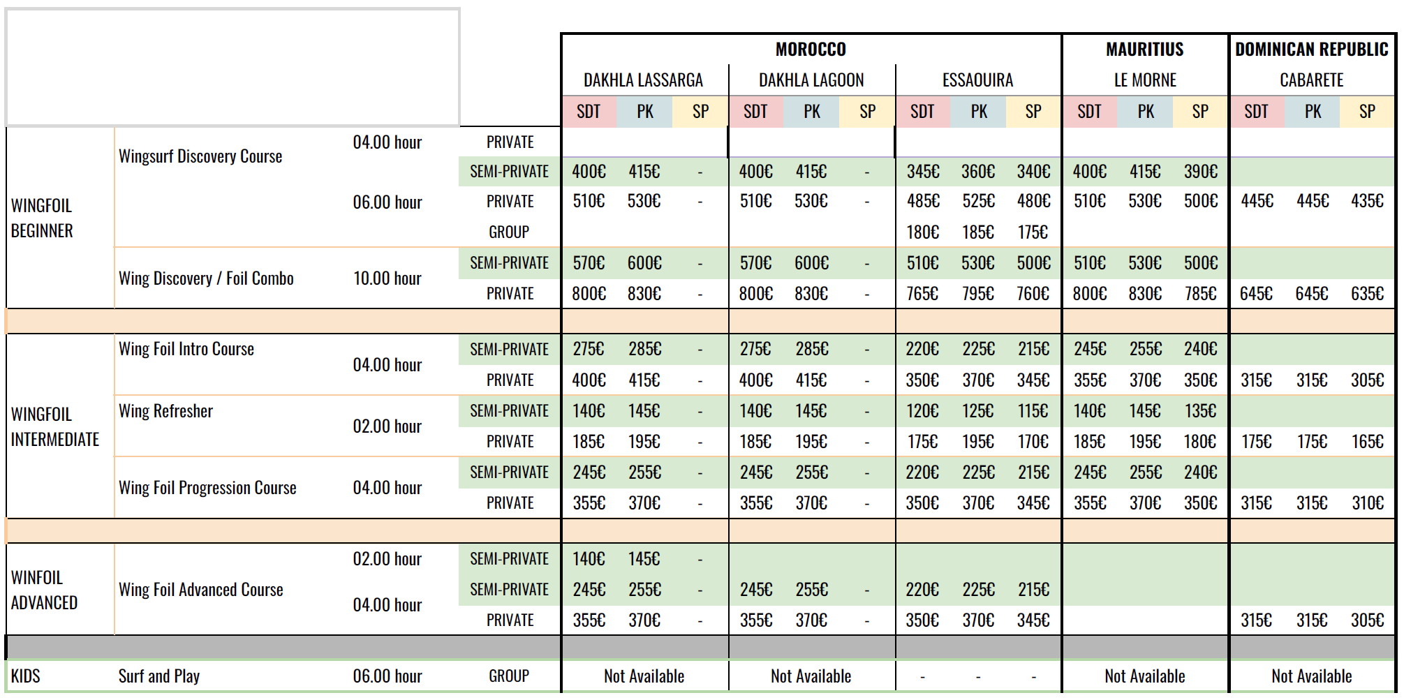 prices of wingfoil lessons 2023 ION CLUB