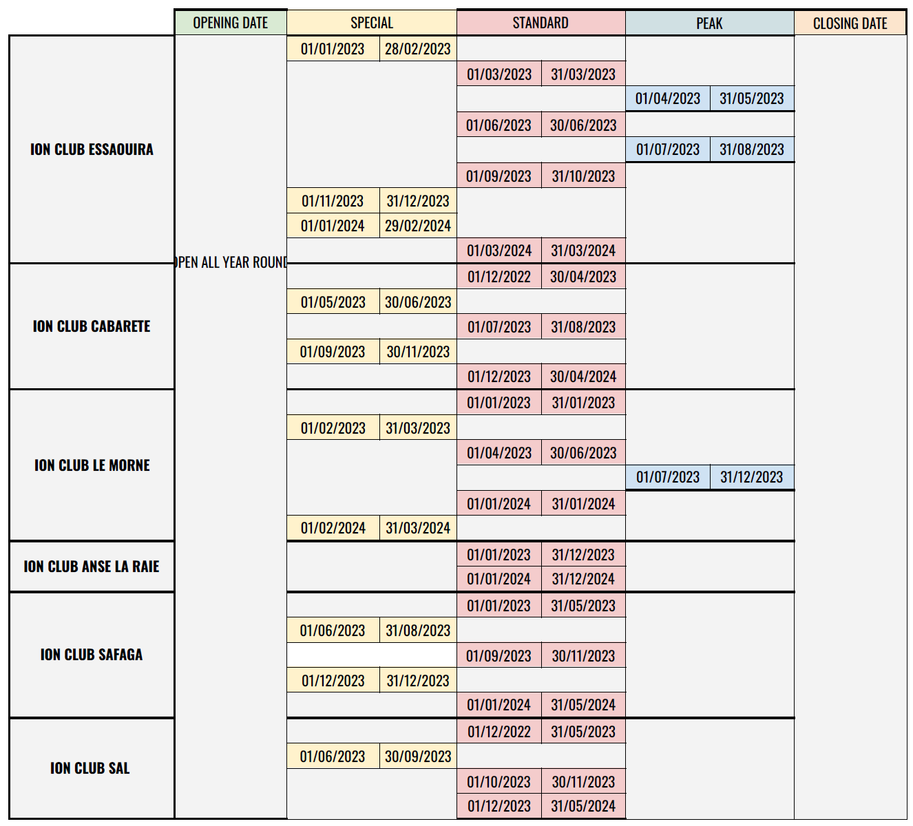 season calendar ION CLUB